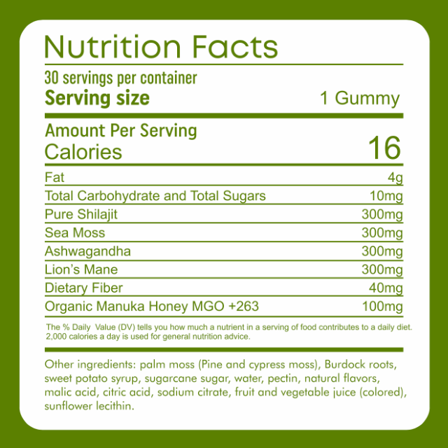 Vyrona 4-in-1 Vitality Gummies