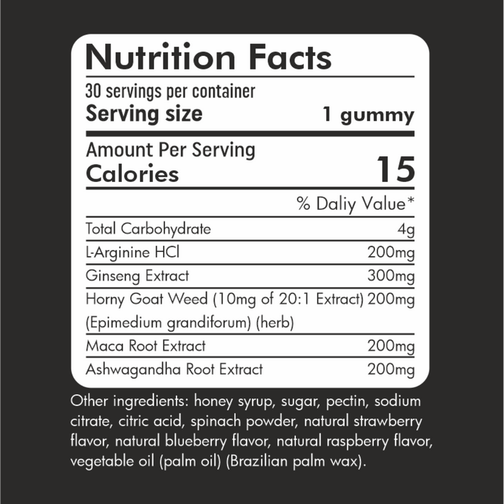 Vyrona Scrotum Enlargement Gummies