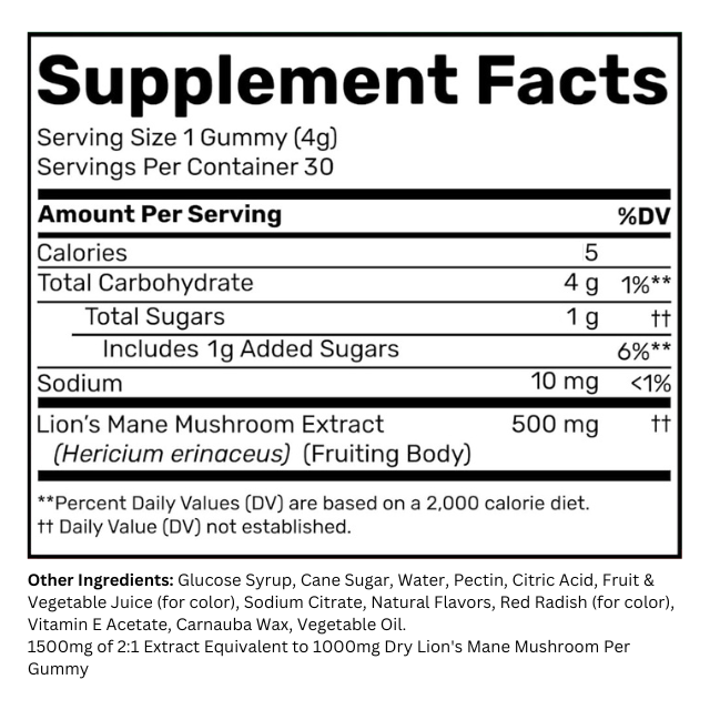 Vyrona Lions Mane Gummies
